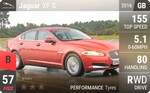 XF S