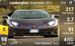 Aventador SVJ