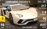 Aventador S