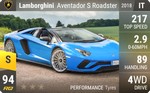 Aventador S Roadster