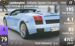 Gallardo Spyder (1st gen)