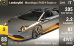 Murcielago LP650-4 Roadster