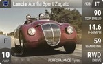 Aprilia Sport Zagato
