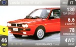 Delta HF 4WD