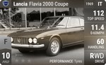 Flavia 2000 Coupe