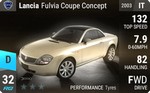 Fulvia Coupe Concept