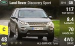 Discovery Sport