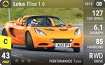 Elise 1.6