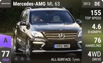 AMG ML 63