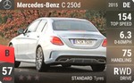 C 250d
