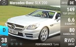SLK 200