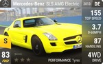 AMG SLS Electric