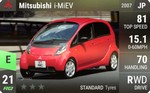 i-MiEV