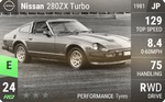 280ZX Turbo