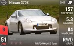 370Z
