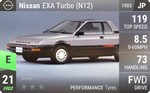 EXA Turbo (N12)