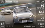Figaro