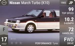 March Turbo (K10)