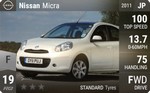 Micra