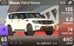 Patrol Nismo