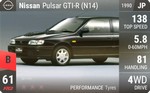 Pulsar GTI-R (N14)