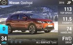 Qashqai