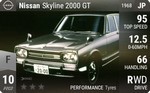 Skyline 2000 GT
