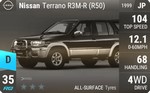 Terrano R3M-R (R50)