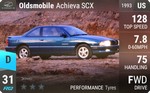 Achieva SCX