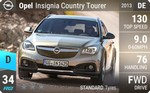 Opel Insignia Country Tourer