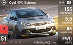 Opel OPC Extreme