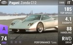 Zonda C12
