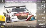 208 T16 Pikes Peak