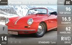 356 B Convertible 1600