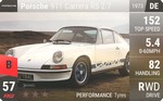 911 Carrera RS 2.7