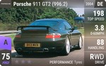 911 GT2 (996.2)