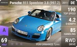 911 Speedster 3.8 (997.2)