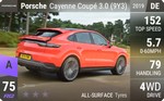 Cayenne Coup? 3.0 (9Y3)