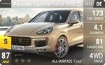 Cayenne Turbo