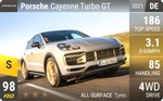 Cayenne Turbo GT