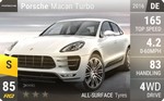 Macan Turbo