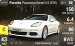 Panamera Diesel 3.0 (970)