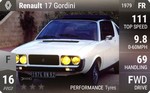 17 Gordini