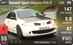 Sport Megane R26.R