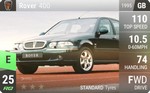400