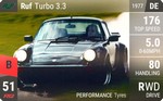 Turbo 3.3