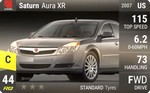 Aura XR