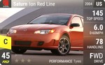 Ion Red Line
