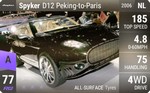 D12 Peking-to-Paris