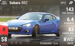 BRZ